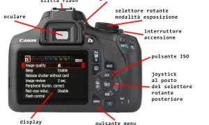 Il display mostra le impostazioni di una macchina fotografica: qualità immagine, beep, revisione immagine. Si impara come funziona la macchina fotografica esplorando i pulsanti.