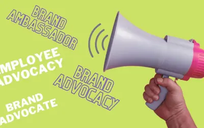 Megafono in mano, che amplifica concetti come "Employee Advocacy", "Brand Ambassador" e "Brand Advocate".