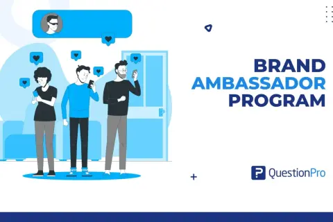 Persone che interagiscono sui social media, con cuori e messaggi, come **brand ambassador esempi**. Programma QuestionPro.