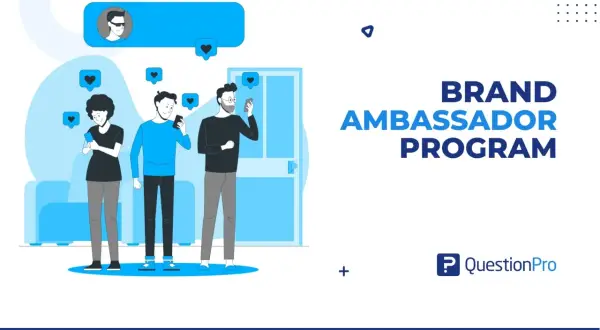 Persone che interagiscono sui social media, con cuori e messaggi, come **brand ambassador esempi**. Programma QuestionPro.