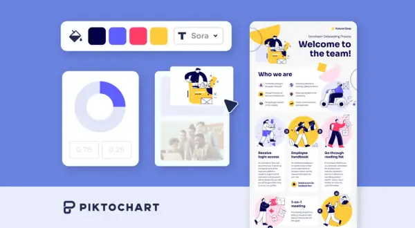 Un'interfaccia grafica che mostra come creare un processo di onboarding con Piktochart.