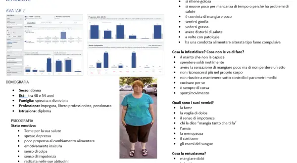 Donna 48-54 anni, sposata/divorziata, con diploma. I suoi buyers personas sono donne con problemi di salute e peso.