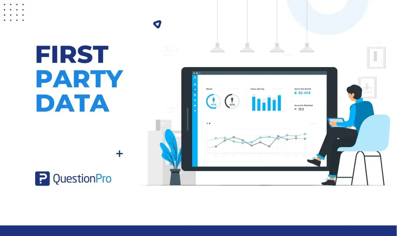 Analisi di first party data su tablet, con grafici di reach, attività utenti e guadagni. Un uomo osserva i dati.