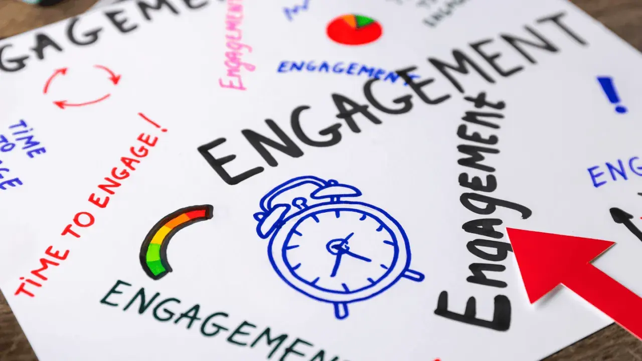 Mappa mentale con la parola "ENGAGEMENT" in grande, circondata da icone e frasi che stimolano l'audience engagement: sveglia, freccia rossa, grafico a torta.