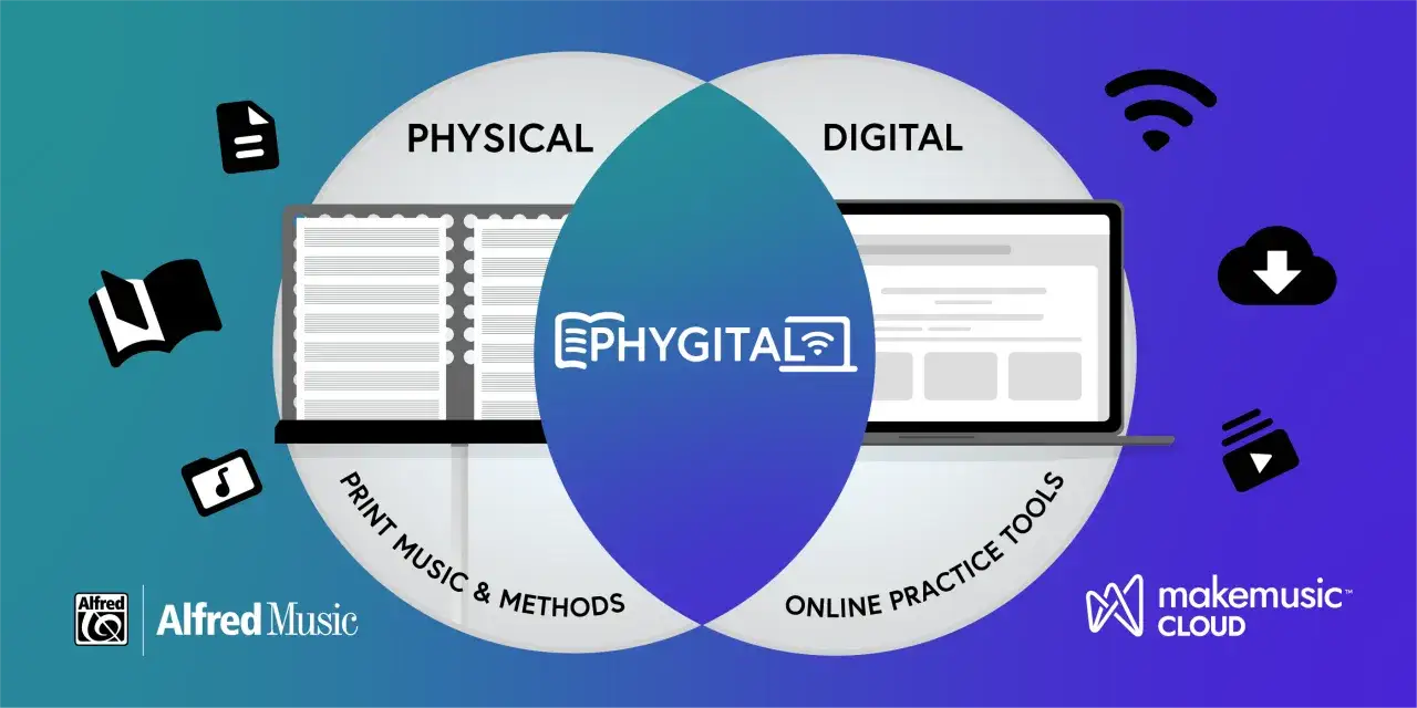 Il phygital significato: unione di musica cartacea e digitale, con strumenti di pratica online.