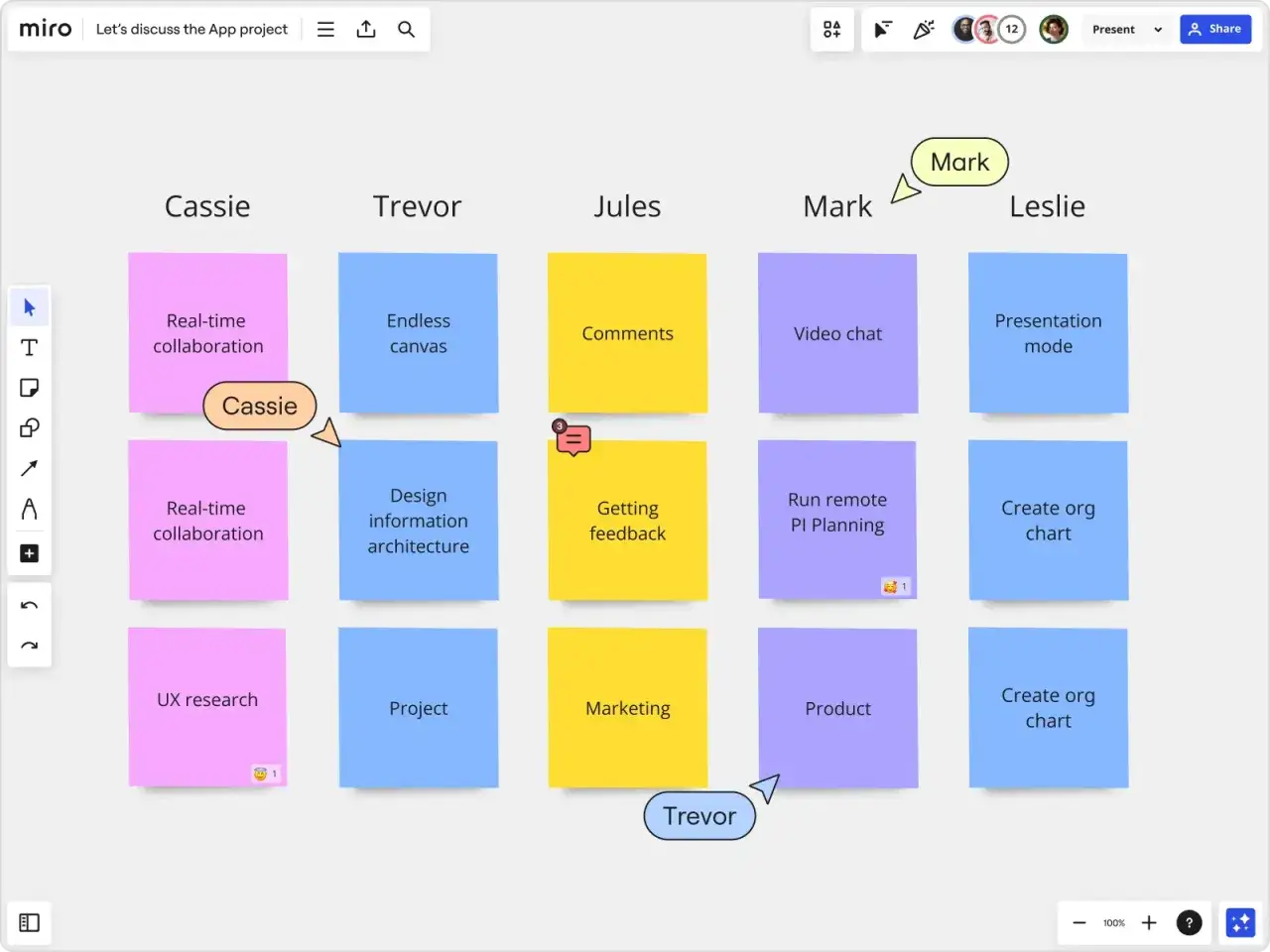 Un team collabora per essere creativi, organizzando idee su post-it colorati: