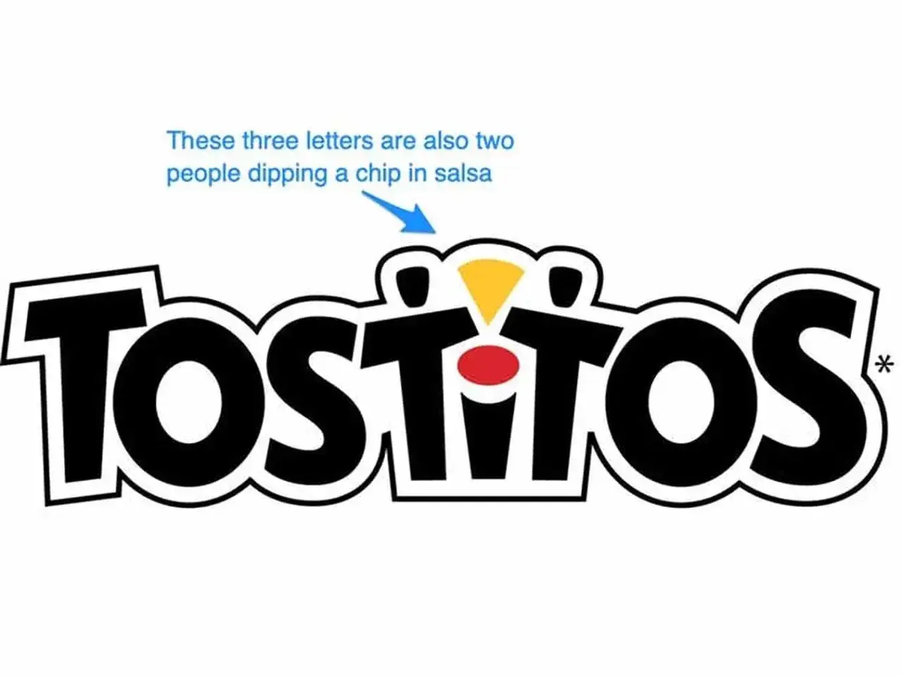 Il logo Tostitos mostra due persone che si tuffano in una salsa, un esempio di messaggi subliminali nella pubblicità.