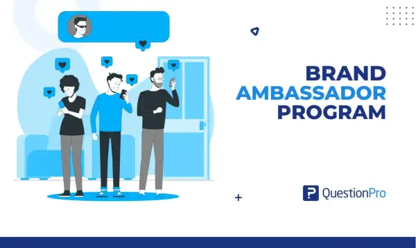Persone che interagiscono sui social media, con cuori e messaggi, come **brand ambassador esempi**. Programma QuestionPro.