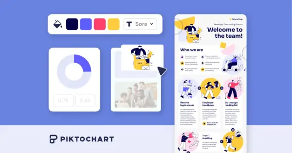 Un'interfaccia grafica che mostra come creare un processo di onboarding con Piktochart.