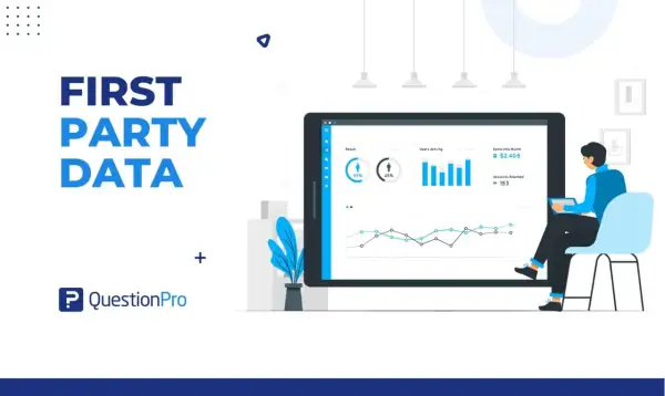 Analisi di first party data su tablet, con grafici di reach, attività utenti e guadagni. Un uomo osserva i dati.